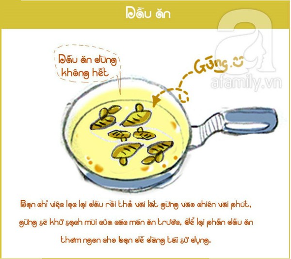Keep excess oil